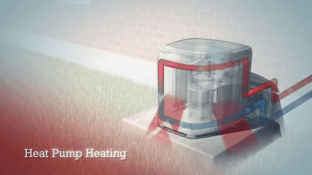 How-a-Heat-Pump-Works-by-Lennox-w640